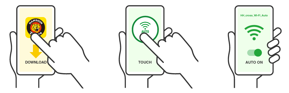 阪神タイガース公式アプリからHH cross Wi-Fiを利用する方法