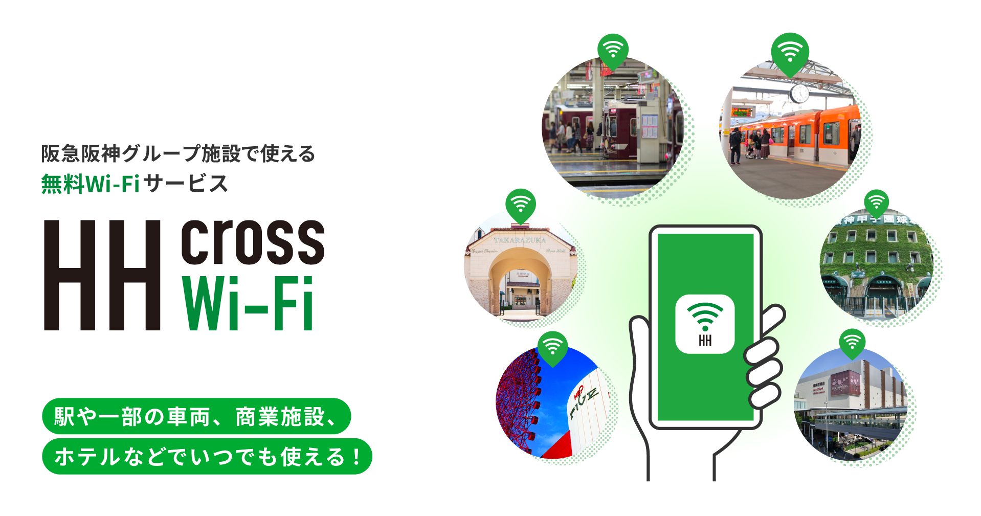 Wi-Fi