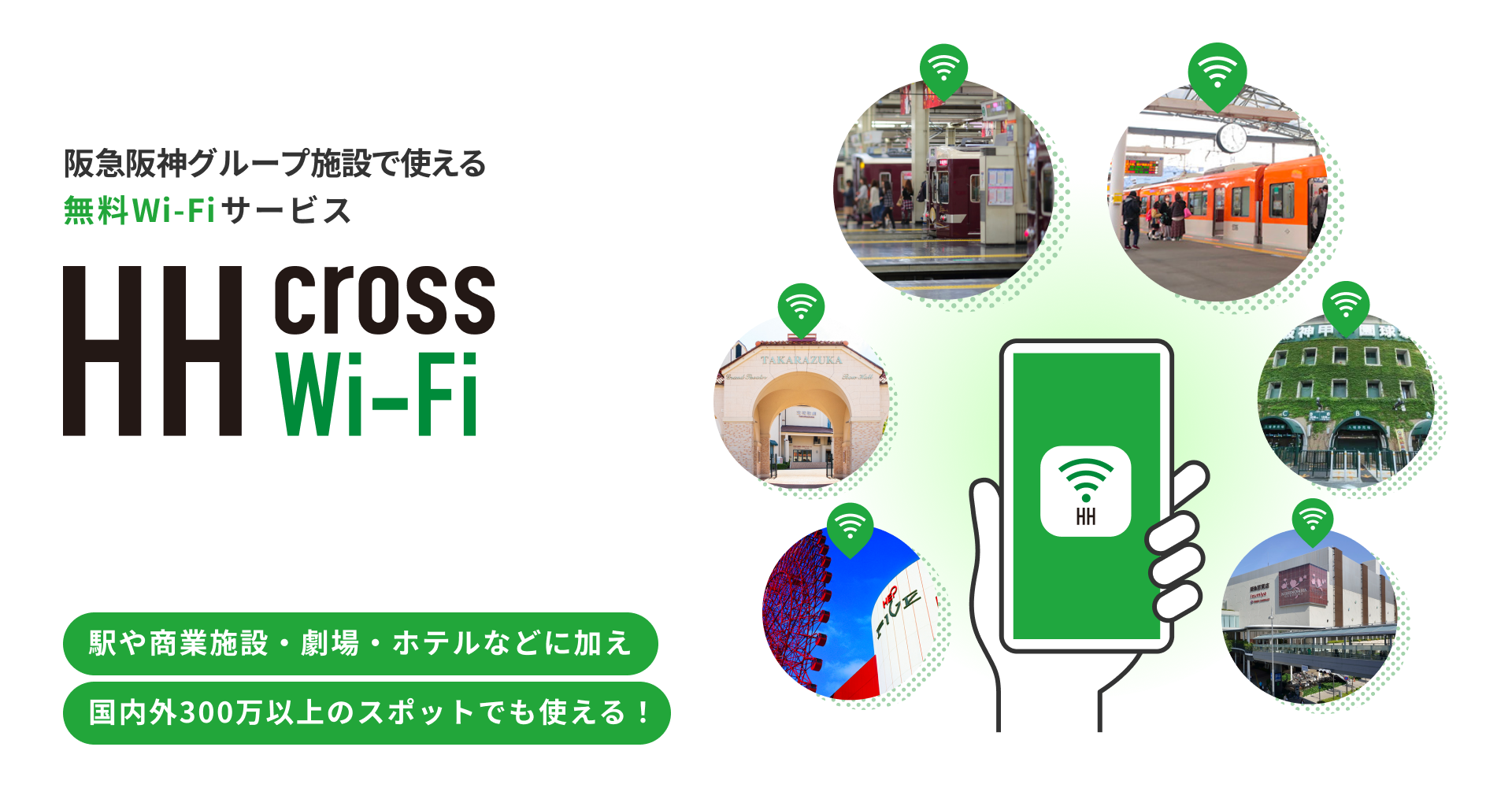 Wi-Fi
