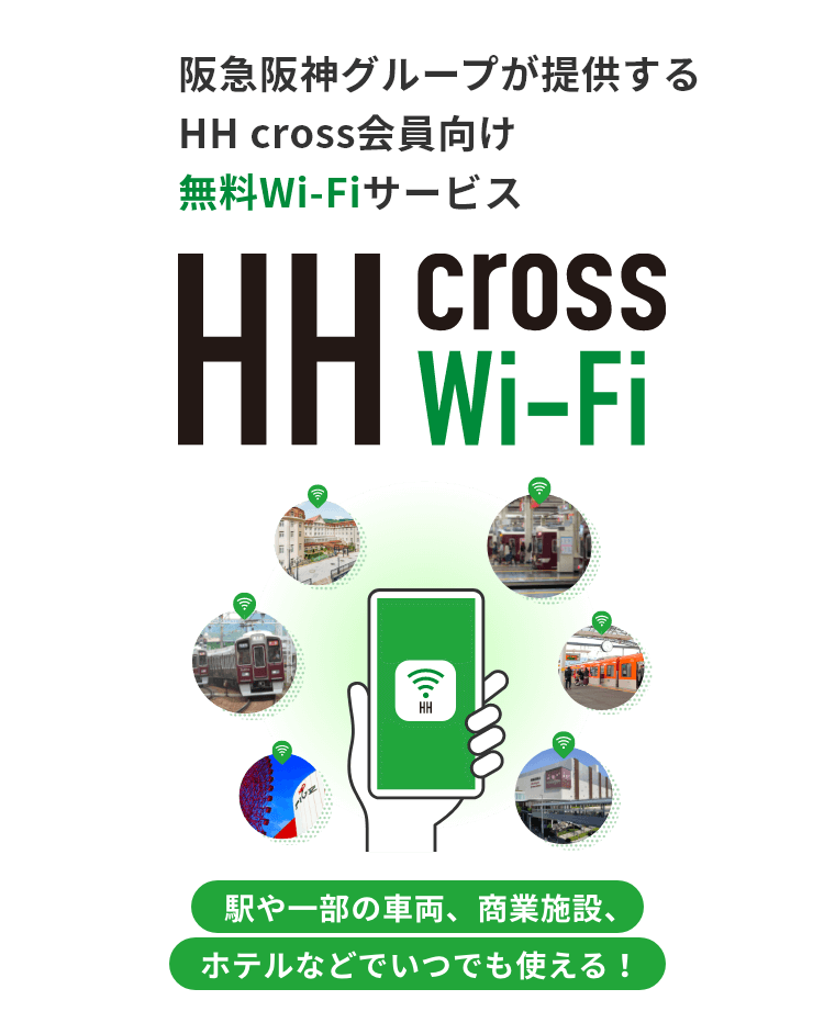 Wi-Fi