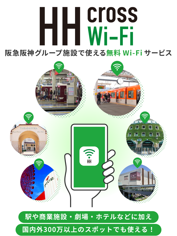 Wi-Fi