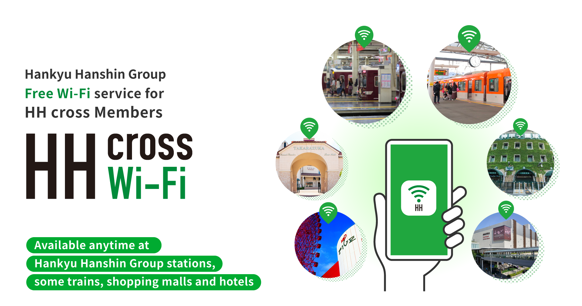 HH cross Wi-Fi