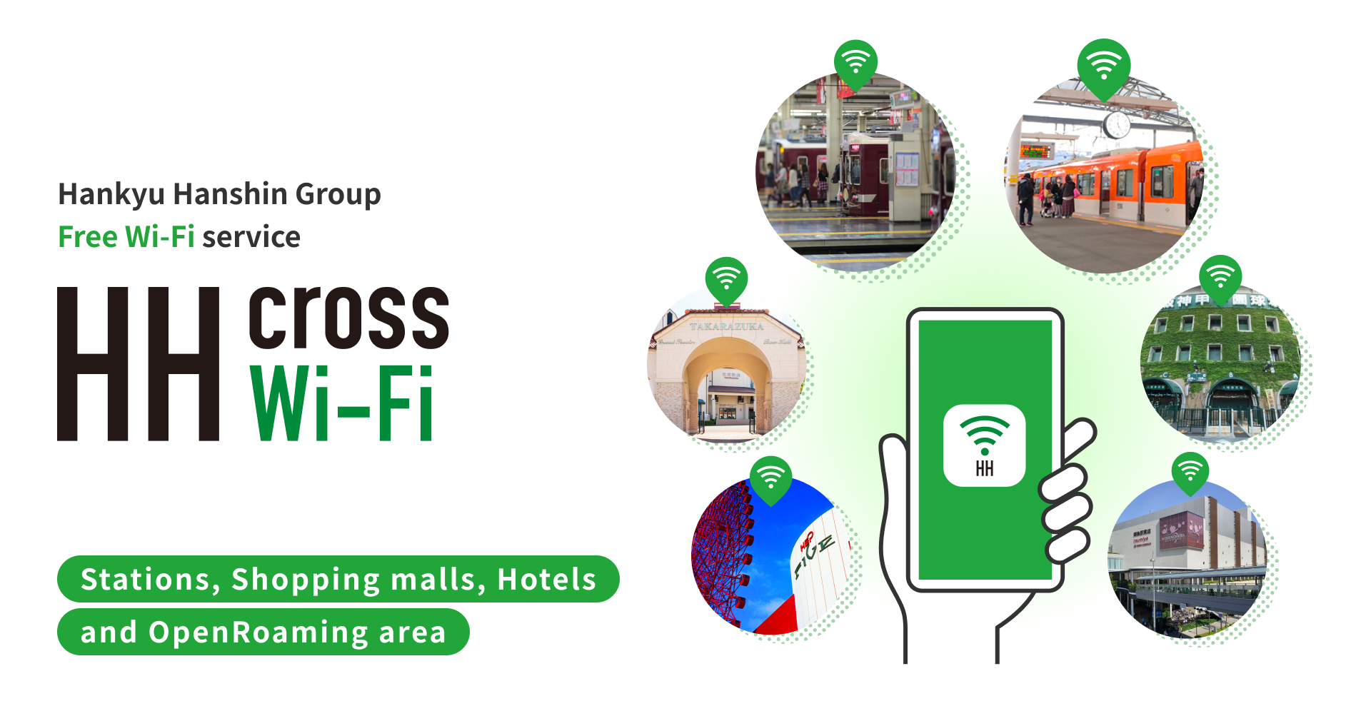 HH cross Wi-Fi