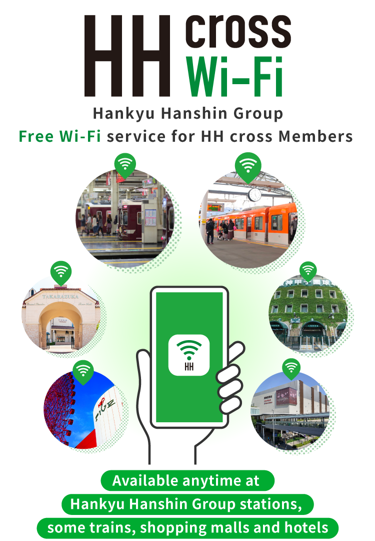 HH cross Wi-Fi