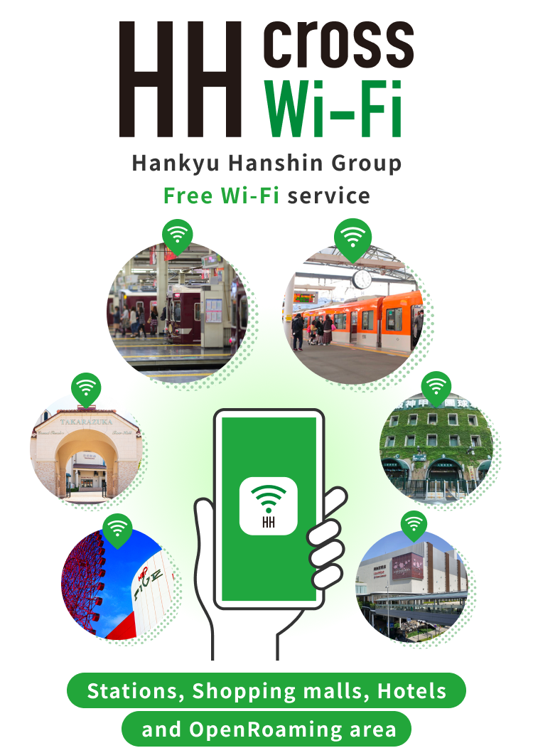 HH cross Wi-Fi